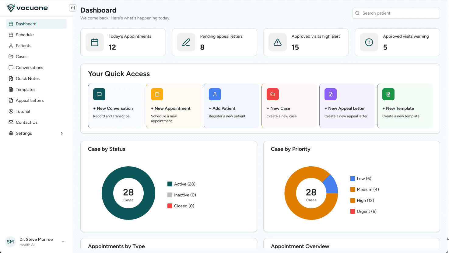 The Vocuone clinic dashboard